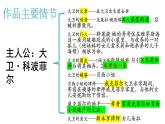 2022-2023学年统编版高中语文选择性必修上册8.《大卫·科波菲尔（节选）》课件