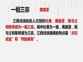 2021-2022学年统编版高中语文选择性必修下册古诗词诵读《登快阁》课件