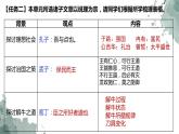 1.3《庖丁解牛》复习课件 2021-2022学年统编版高中语文必修下册