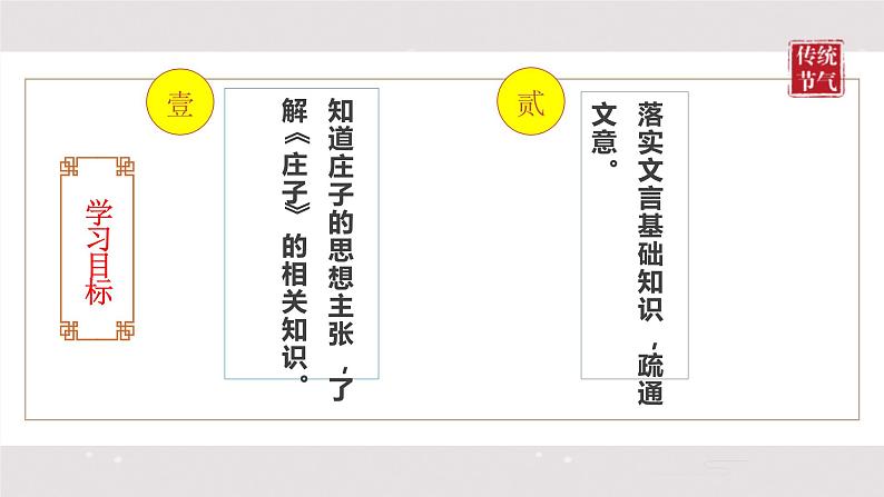 2022-2023学年统编版高中语文选择性必修上册6.2《五石之瓠》课件第3页