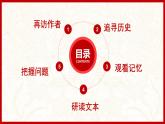 1.《中国人民站起来了》课件 2022-2023学年统编版高中语文选择性必修上册