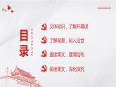 1《中国人民站起来了》课件 2022-2023学年统编版高中语文选择性必修上册