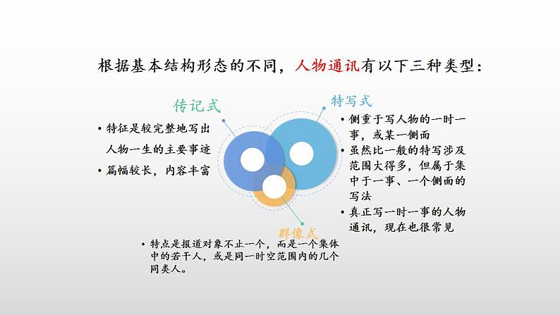 2022-2023学年统编版高中语文必修上册4-1《喜看稻菽千重浪》课件第5页