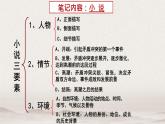 2022-2023學(xué)年統(tǒng)編版高中語(yǔ)文必修上冊(cè)3.《哦，香雪》《百合花》課件