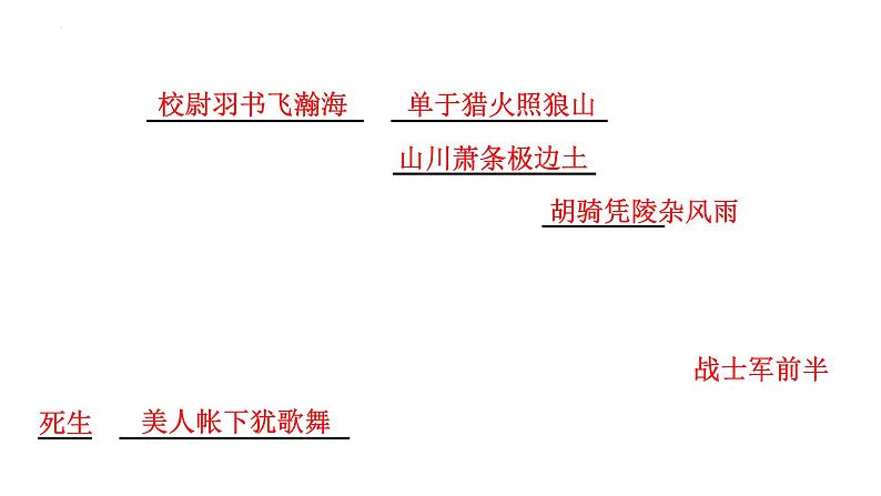 2022-2023学年统编版高中语文选择性必修中册古诗词诵读《燕歌行（并序）》《李凭箜篌引》《锦瑟》《书愤》理解性默写课件05