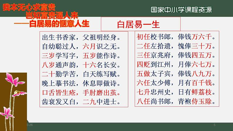 2022-2023学年统编版高中语文必修上册8.3《琵琶行（并序）》课件05