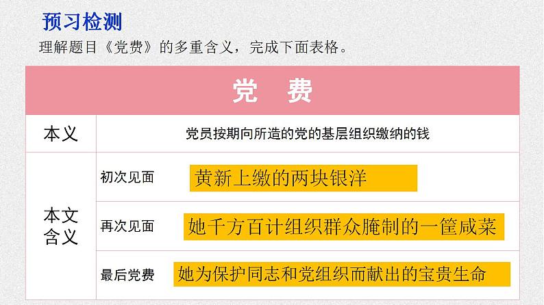 2022-2023学年高中语文统编版选择性必修中册8.3《 党费》课件第7页