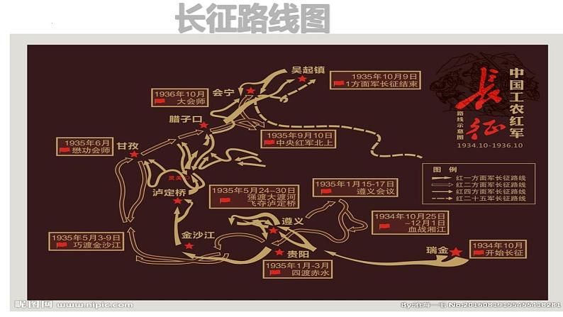 2.1《长征胜利万岁》课件2022-2023学年统编版高中语文选择性必修上册05