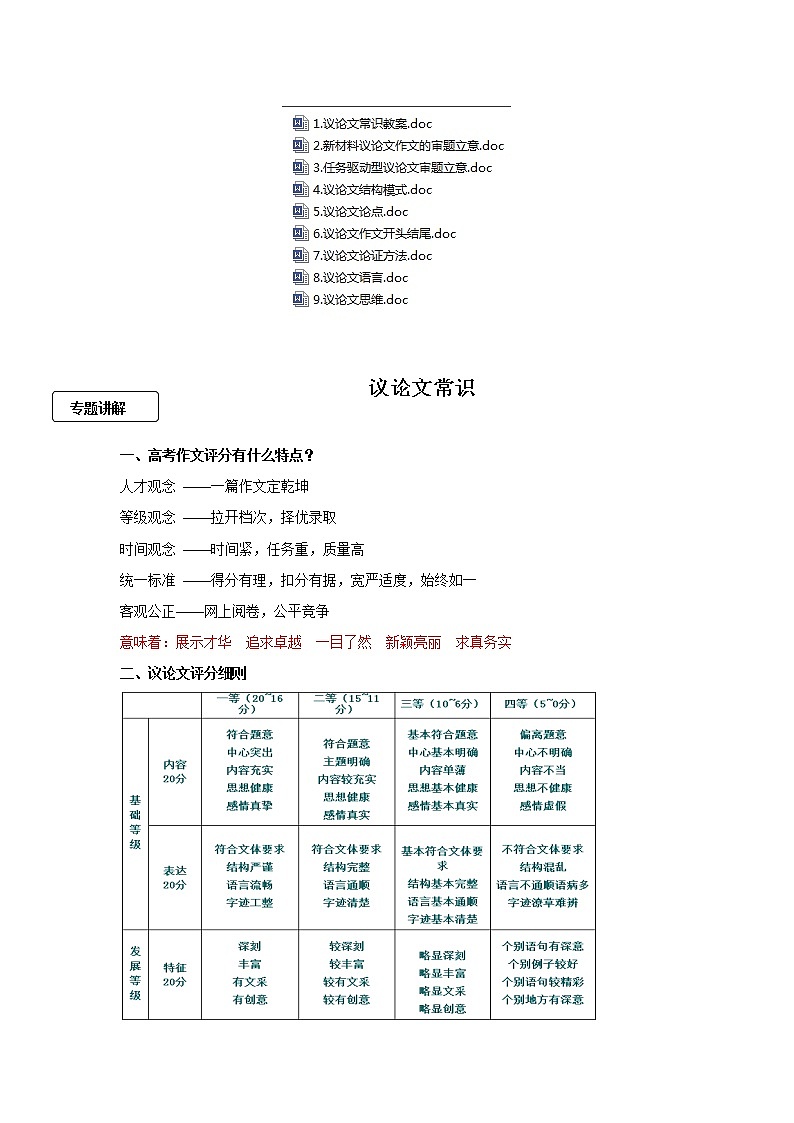 高考语文议论文写作指导教案第1页