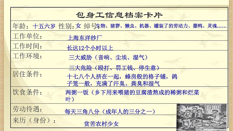 2022-2023学年统编版高中语文选择性必修中册7《包身工》课件07