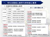 统编版高中语文教材设计解读课件