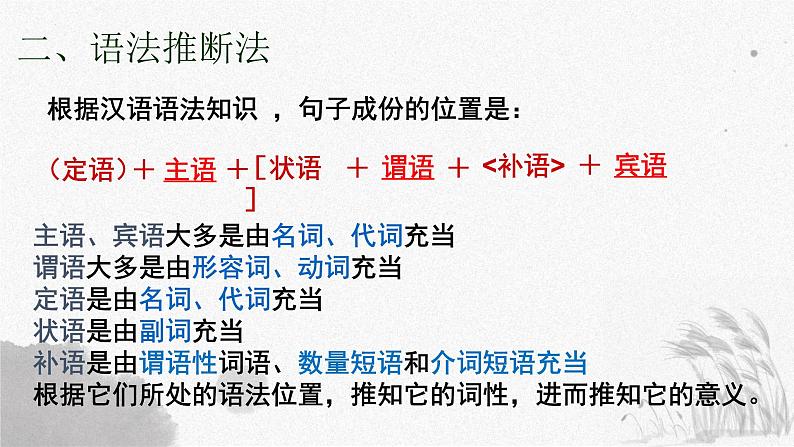 2023届高考一轮复习专题：文言实词推断法 课件第7页