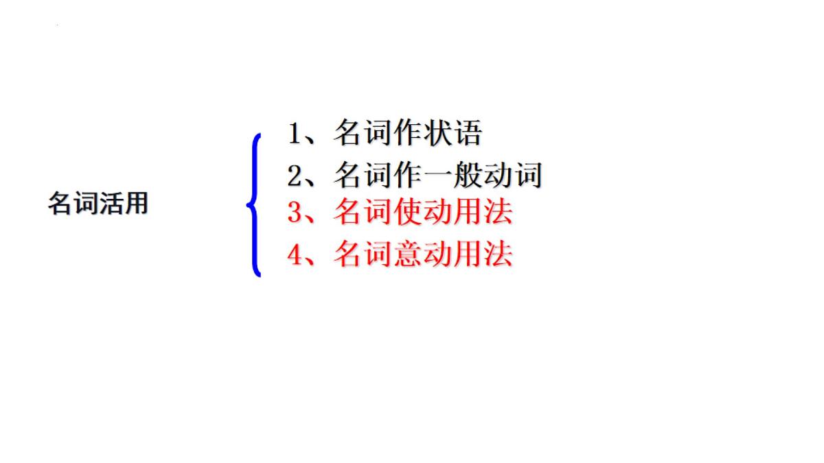2023届高考语文一轮复习：名词活用 课件第5页