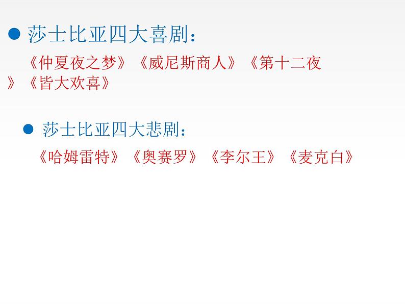 2021-2022学年统编版（2019）高中语文必修下册6《哈姆莱特（节选）》课件第4页