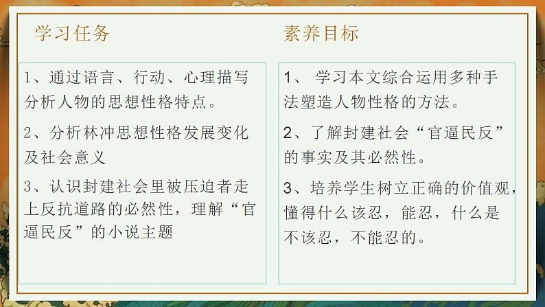 2021-2022学年统编版（2019）高中语文必修下册13.1《林教头风雪山神庙》课件03