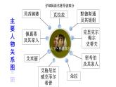2022-2023学年统编版高中语文选择性必修上册8.《大卫·科波菲尔（节选）》课件