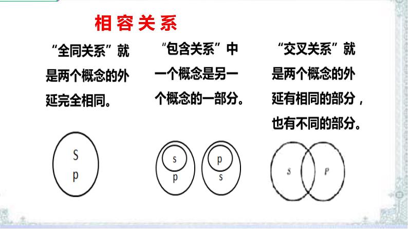 2022-2023学年统编版高中语文选择性必修上册《发现潜藏的逻辑谬误》课件第5页