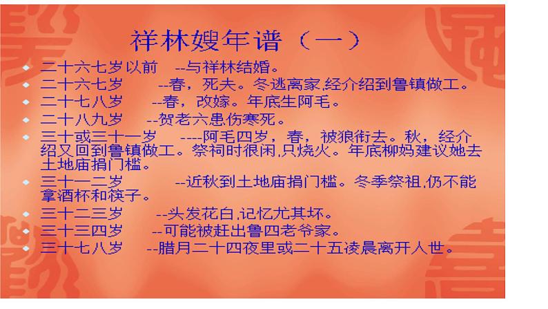 2021-2022学年统编版高中语文必修下册12. 《祝福》课件第5页