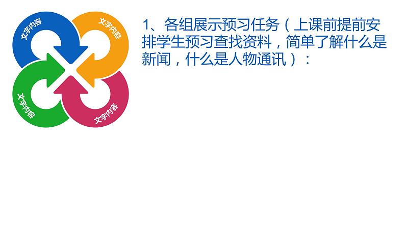 2022-2023学年统编版（2019）高中语文必修上册4.1《喜看稻菽千层浪》课件第4页