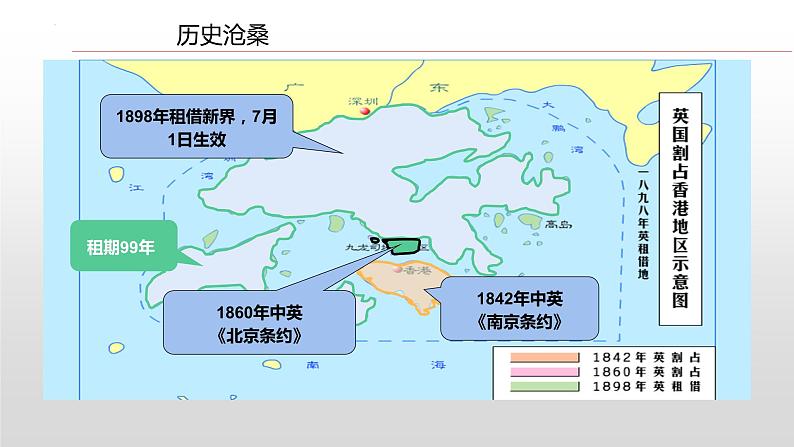 2022-2023学年统编版高中语文选择性必修上册3.1《别了，“不列颠尼亚”》课件第4页