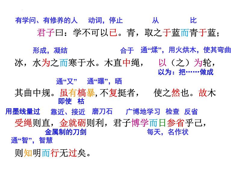 2022-2023学年统编版高中语文必修上册10.1《劝学》课件第7页