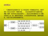 2023届高考语文复习：语言运用之正确使用常见的修辞手法 课件