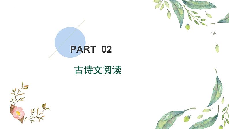 2023届高考专题复习：2022高考卷文言文题解题方法指导 课件01