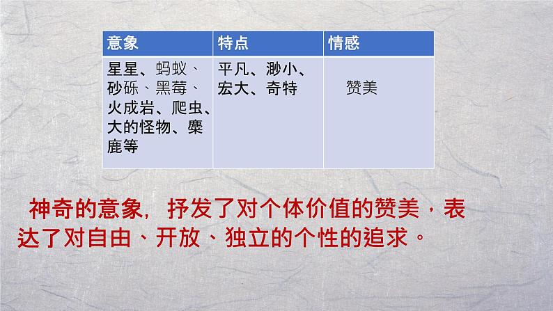 2022-2023学年统编版高中语文选择性必修中册13.3《自己之歌(节选)》课件第8页