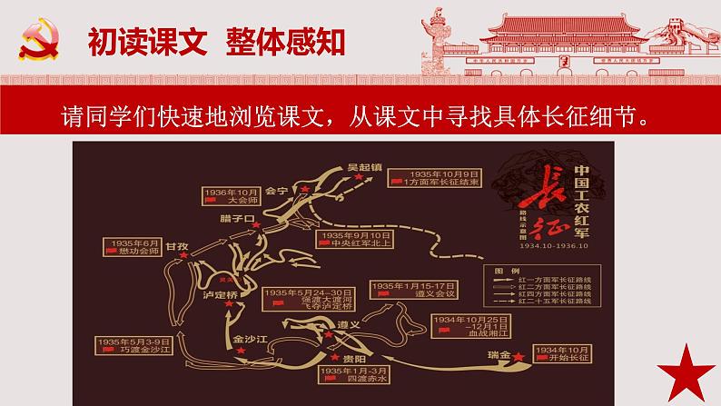 2023年部编版选择性必修上册《长征胜利万岁》PPT课件第7页