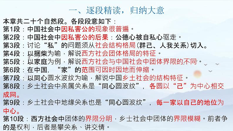 2022-2023学年统编版高中语文必修上册《乡土中国》精读课 课件第5页