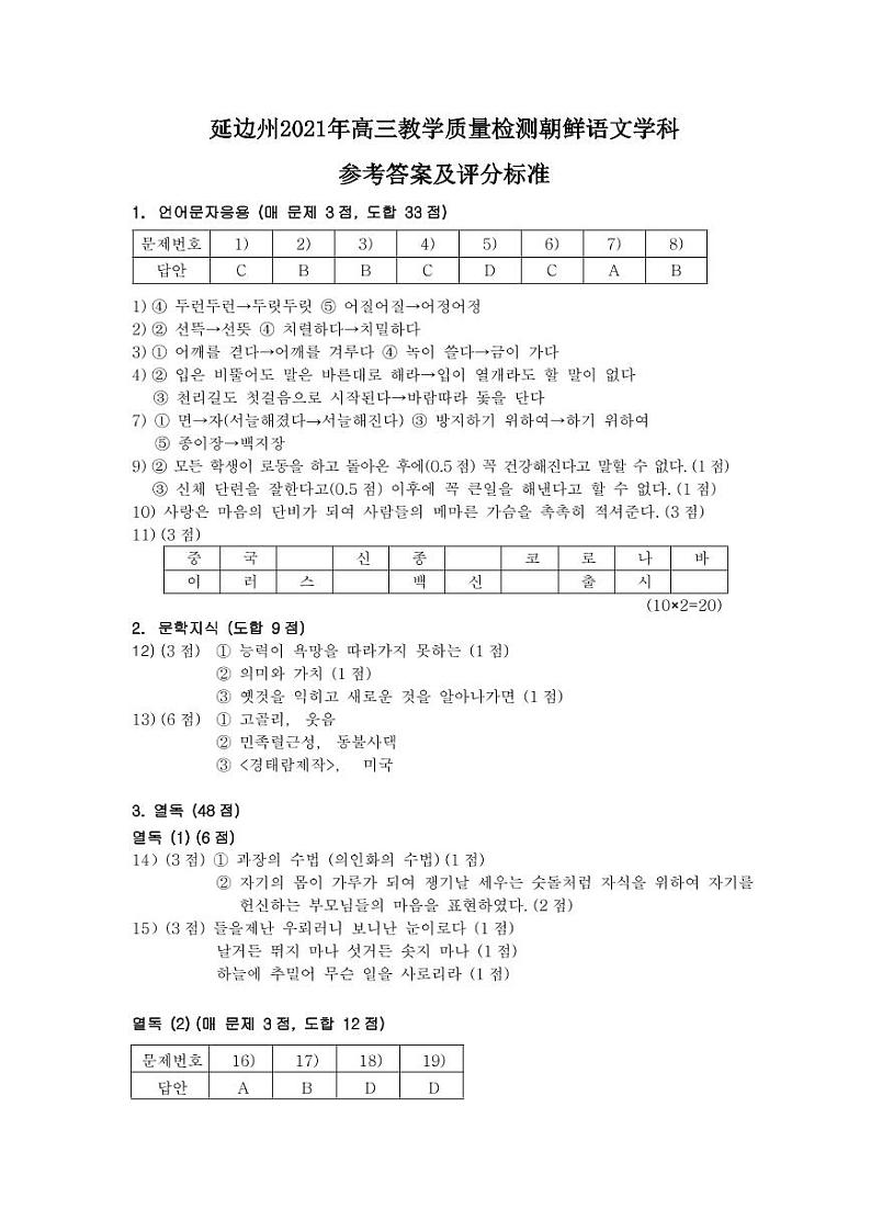 2021延边州高三教学质量检测（2月底）朝鲜语文PDF版含答案01