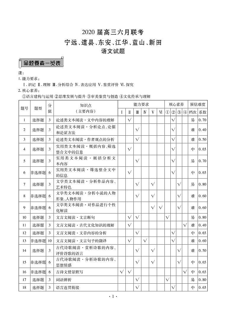 湖南省永州市六县2020届高三6月（第二次）联考语文答案第1页