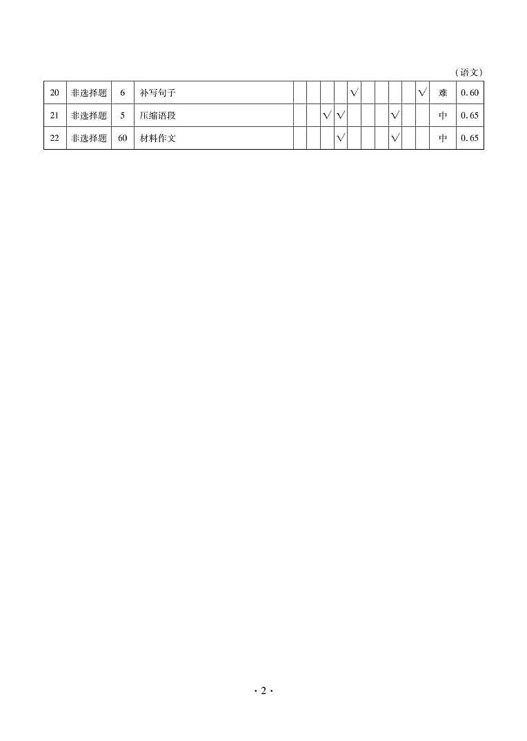 益阳高三语文答案第2页