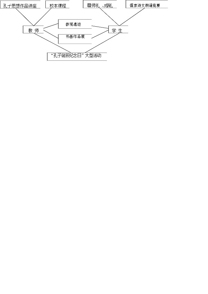 2021温州环大罗山联盟高二下学期期中联考语文试题含答案03