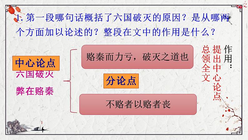 2021-2022学年统编版高中语文必修下册16.2《六国论》课件02