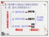 2021-2022学年统编版高中语文必修下册16.2《六国论》课件