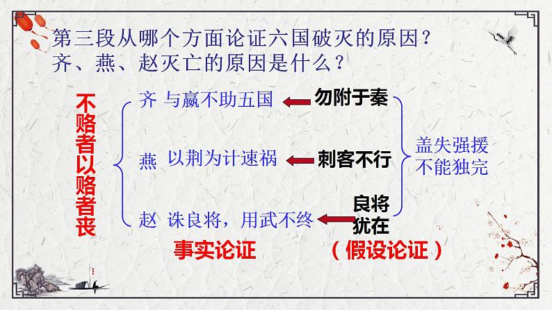 2021-2022学年统编版高中语文必修下册16.2《六国论》课件04