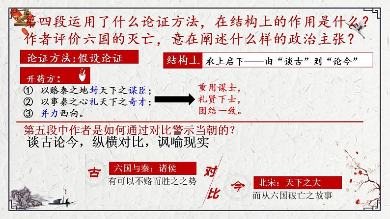 2021-2022学年统编版高中语文必修下册16.2《六国论》课件05