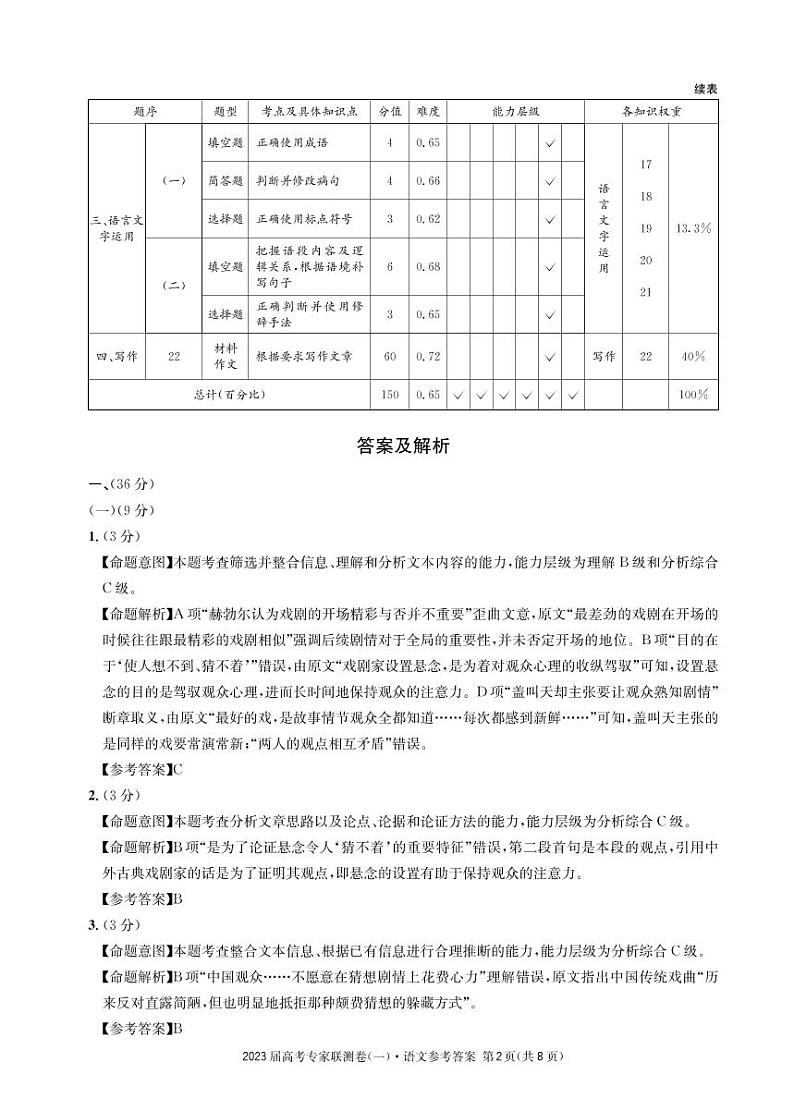 2023四川省高三高考专家联测卷（一）语文试题PDF版含答案02