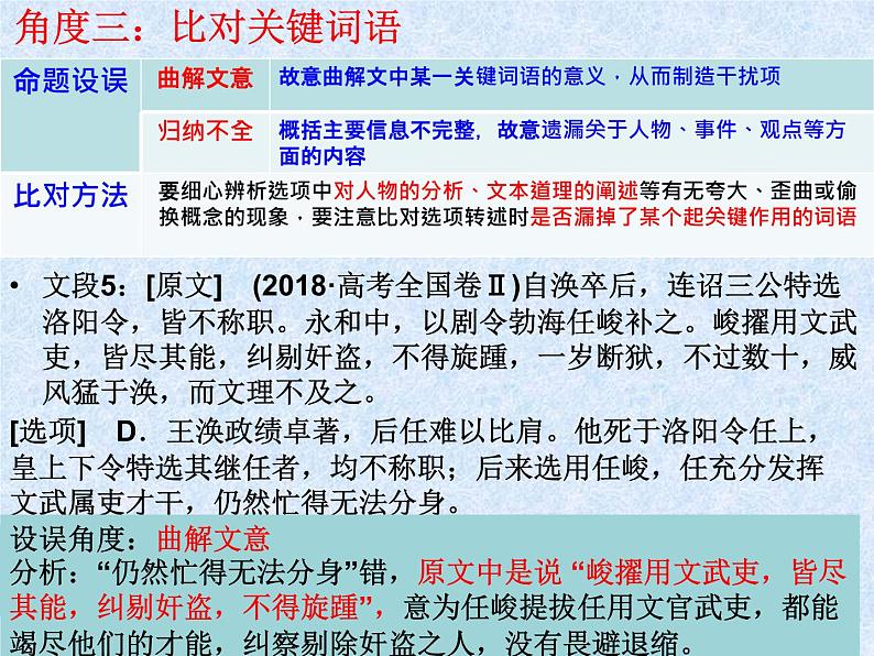 2023届高考专题复习：文言文综合分析题 课件第6页