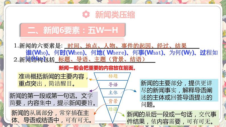 2023届高考语文复习：压缩语段 课件08