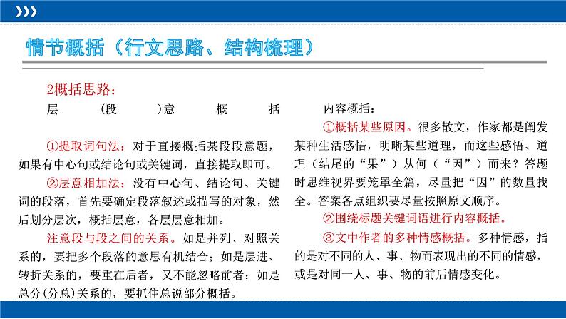 2023届高考语文复习专项：散文概括题之情节概括题 课件03