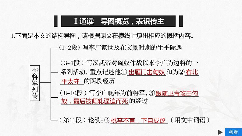 2023届高考专题复习：《史记》之李将军列传 课件第8页