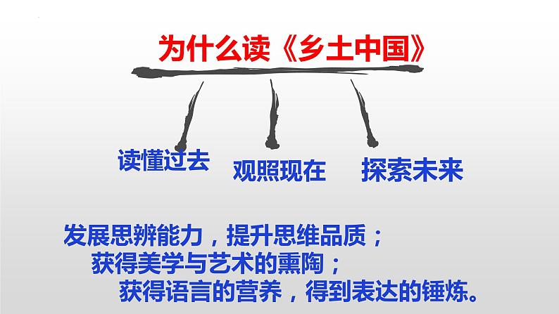 2022-2023学年统编版高中语文必修上册《乡土中国》整本书阅读-乡土本色 课件第6页