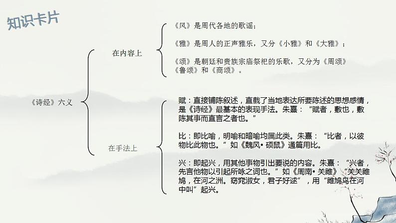 2022-2023学年统编版高中语文必修上册6.《芣苢》《插秧歌》群文阅读课件第4页