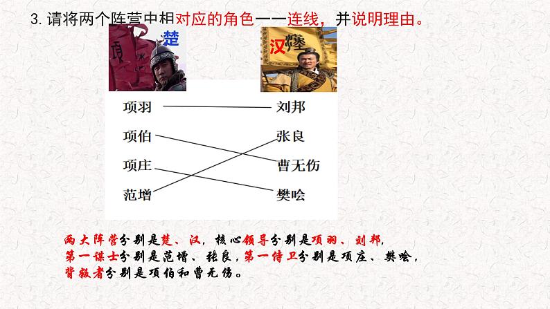 统编版必修下册 3 鸿门宴 课件第8页