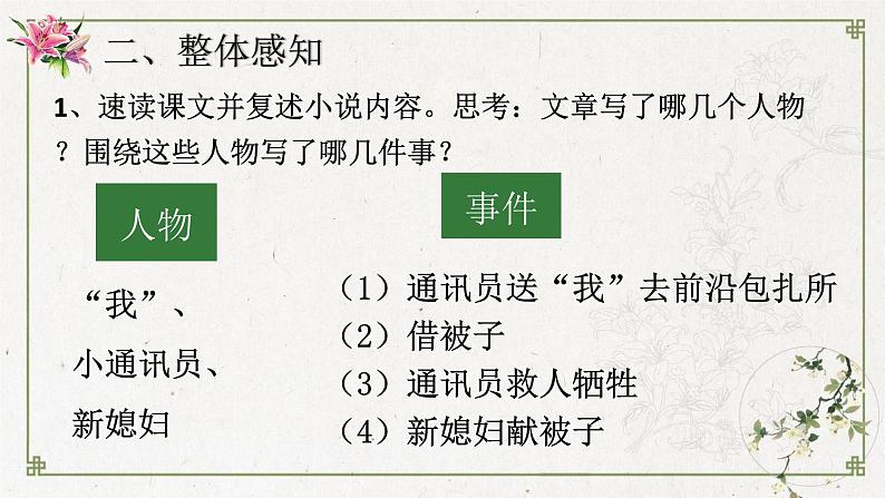 2022-2023学年统编版高中语文必修上册3.1《百合花》课件第6页