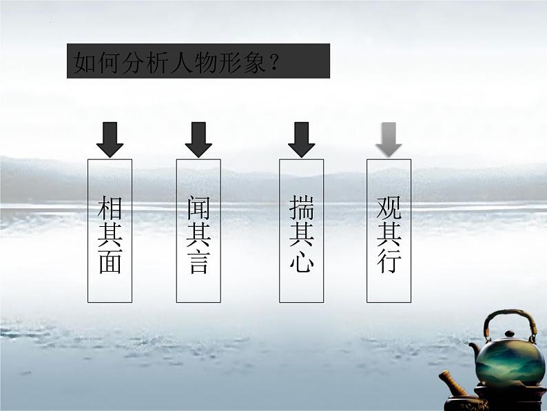 2021-2022学年统编版高中语文必修下册13.1《林教头风雪山神庙》课件第7页