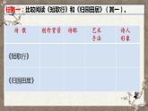 2022-2023学年统编版高中语文必修上册7.《短歌行》《归园田居（其一）》对比阅读课件