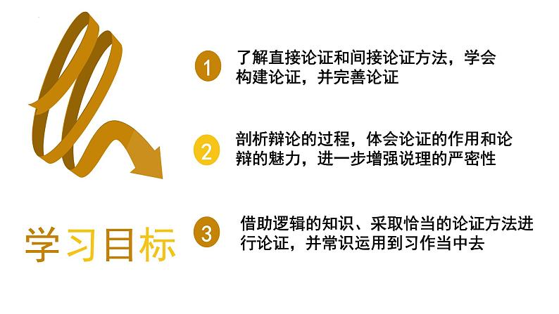 2022-2023学年统编版高中语文选择性必修上册三《采用合理的论证方法》课件第2页